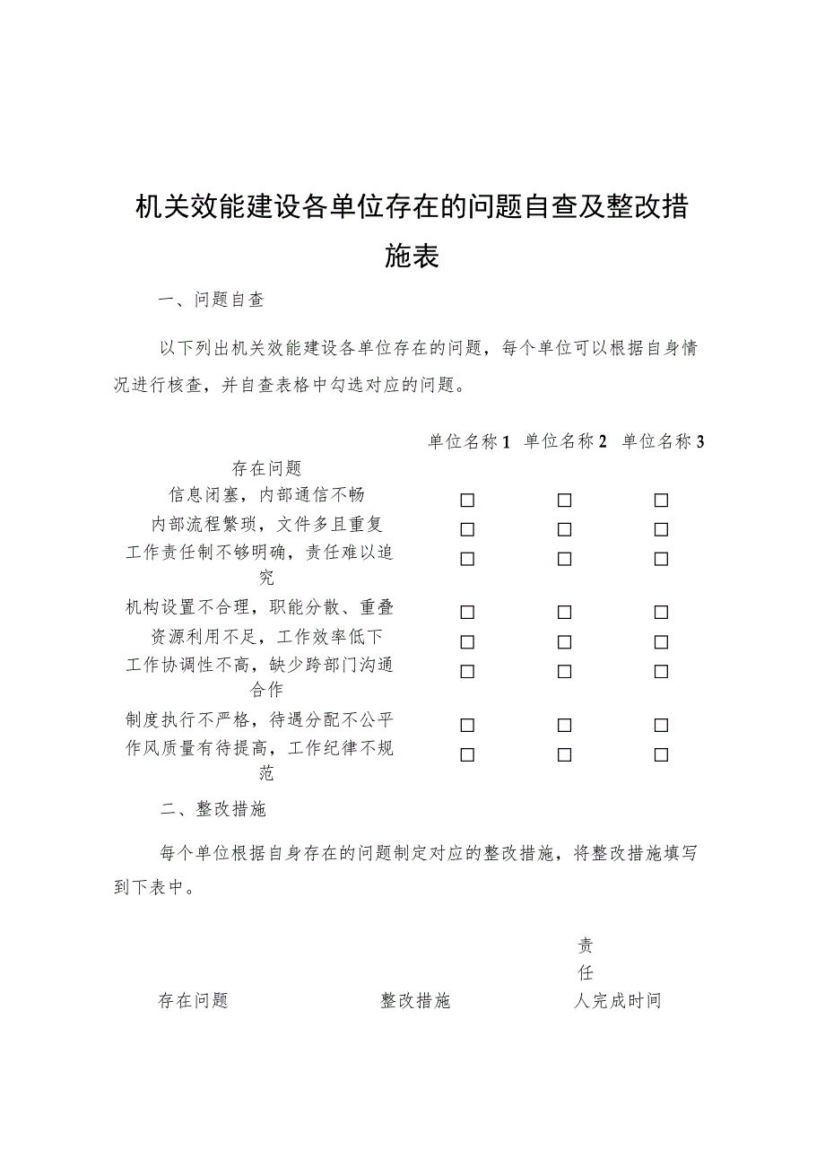 机关效能建设各单位存在在问题自查及整改措施表.docx_第1页