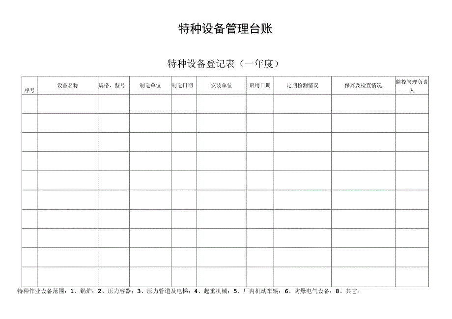 特种设备管理台账.docx_第1页