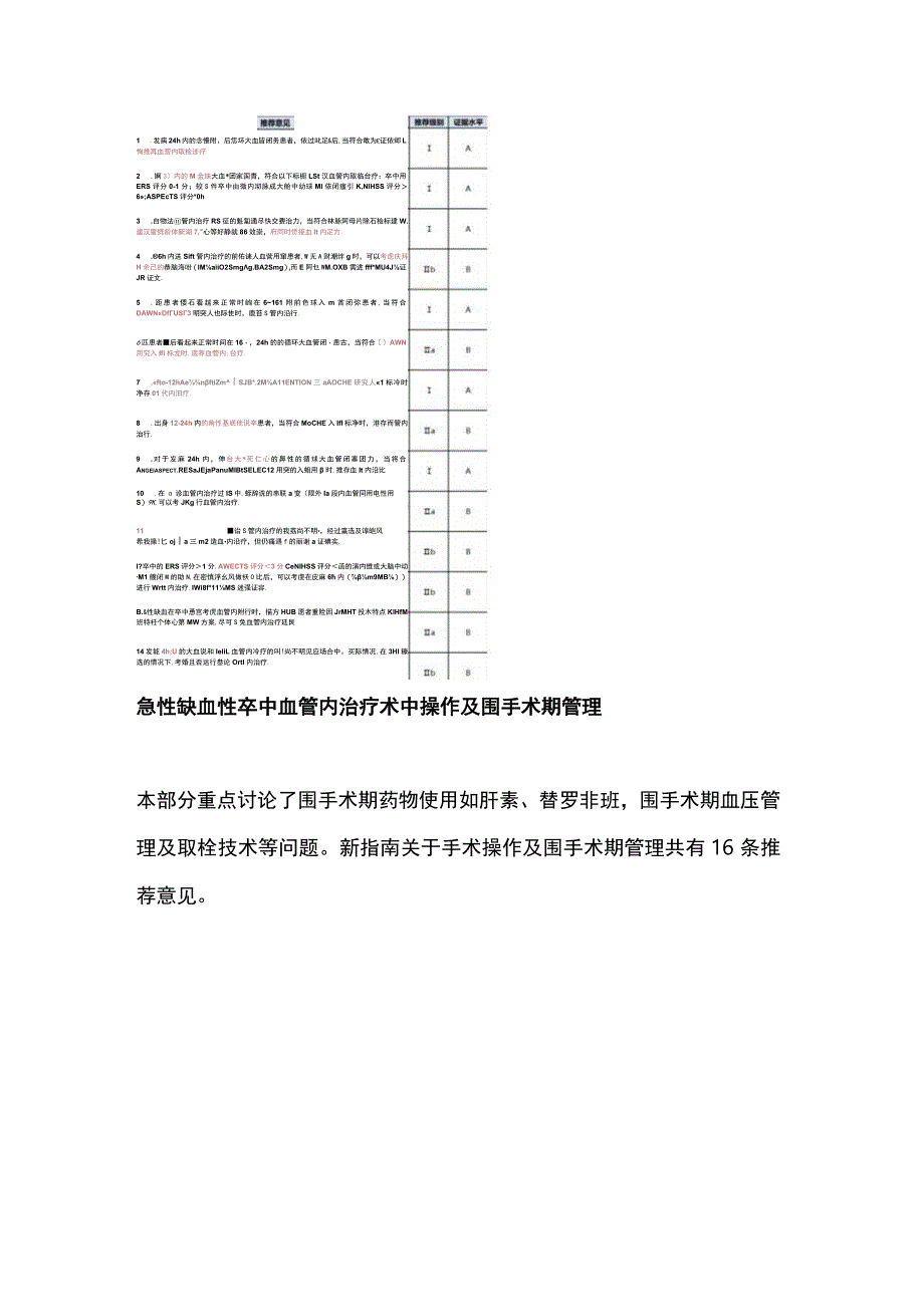 急性缺血性卒中血管内治疗中国指南 2023更新要点.docx_第3页