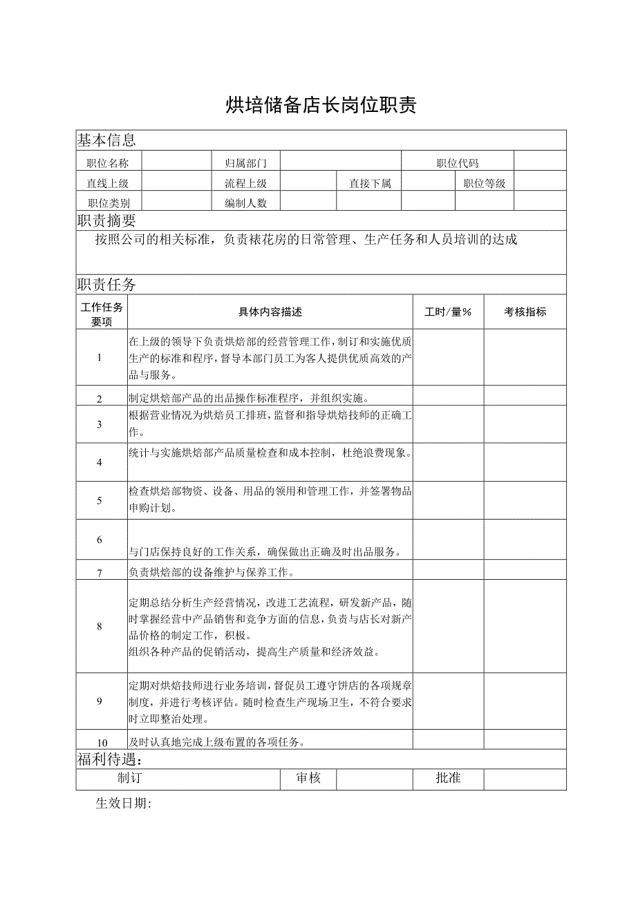 烘培储备店长岗位职责.docx_第1页