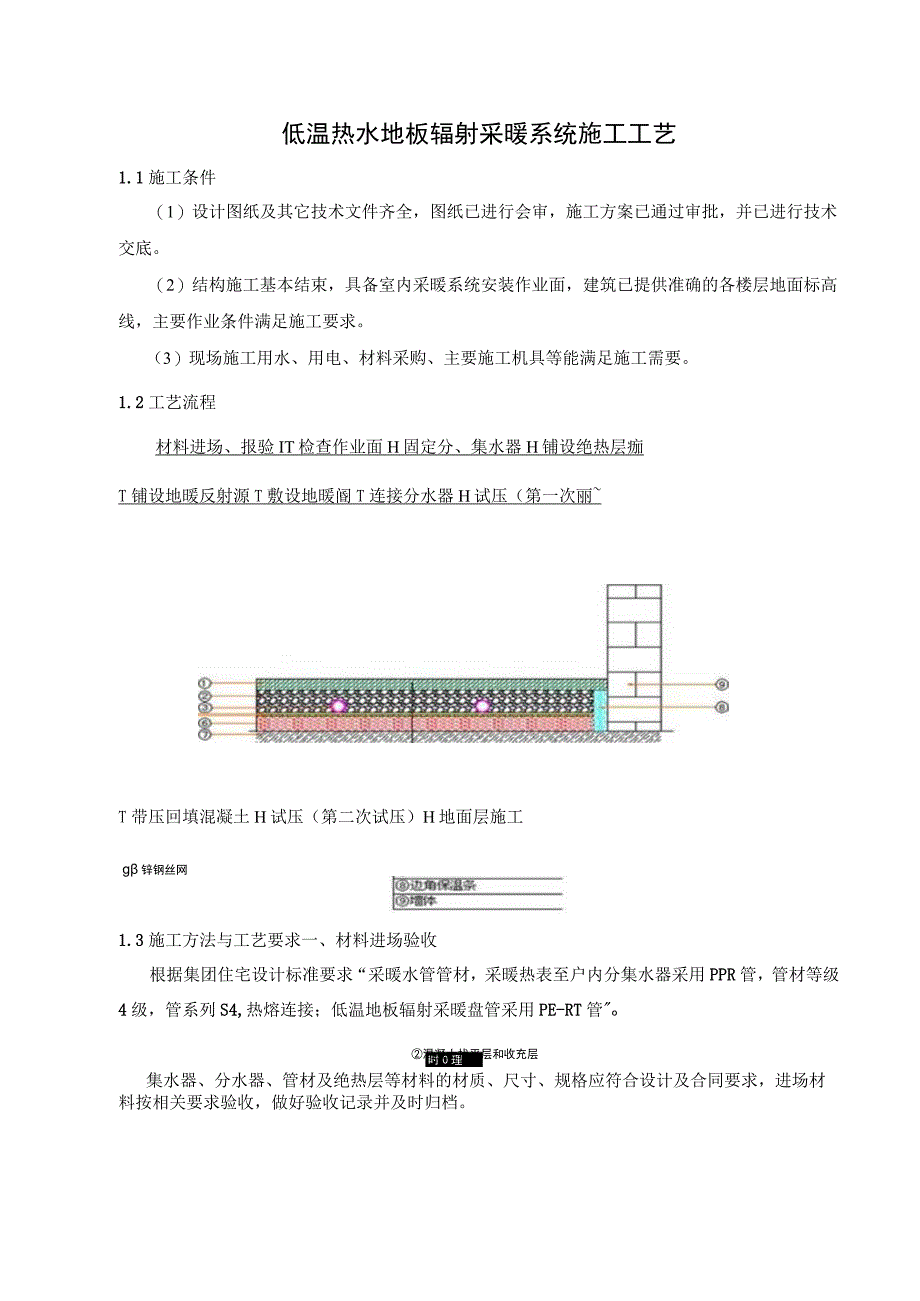 低温热水地板辐射采暖系统施工工艺(示范文本).docx_第1页