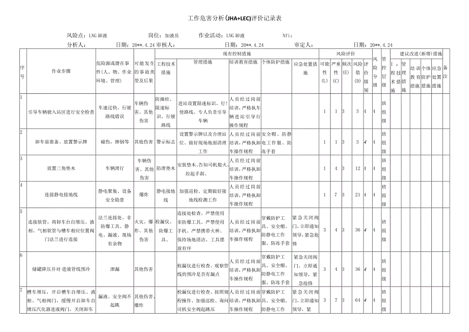 LNG卸液作业危害分析评价记录表.docx_第1页