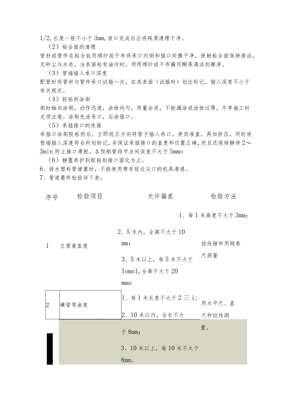 施工方案与技术措施(安装工程).docx_第3页