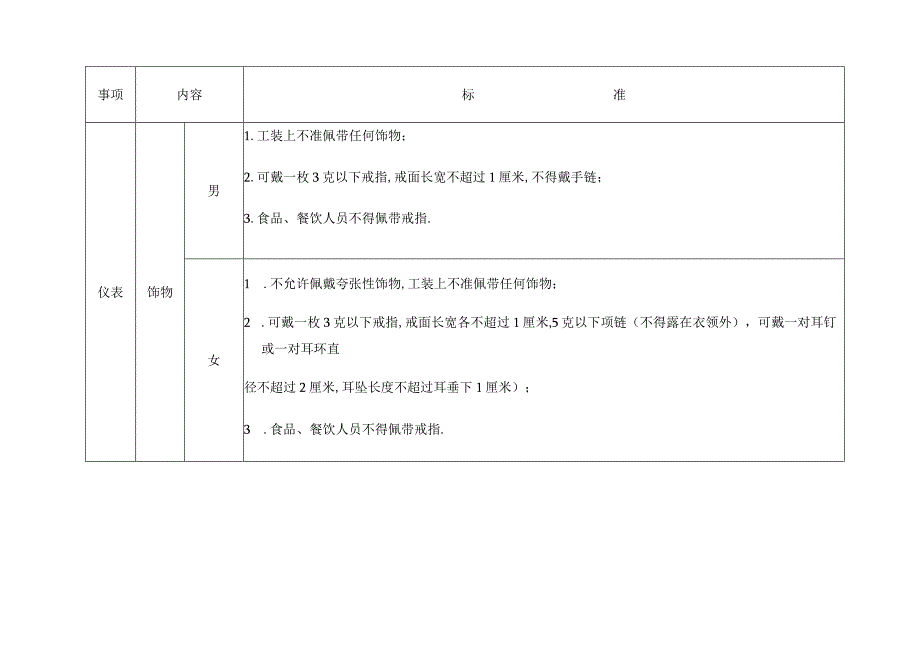 服务礼仪标准.docx_第3页