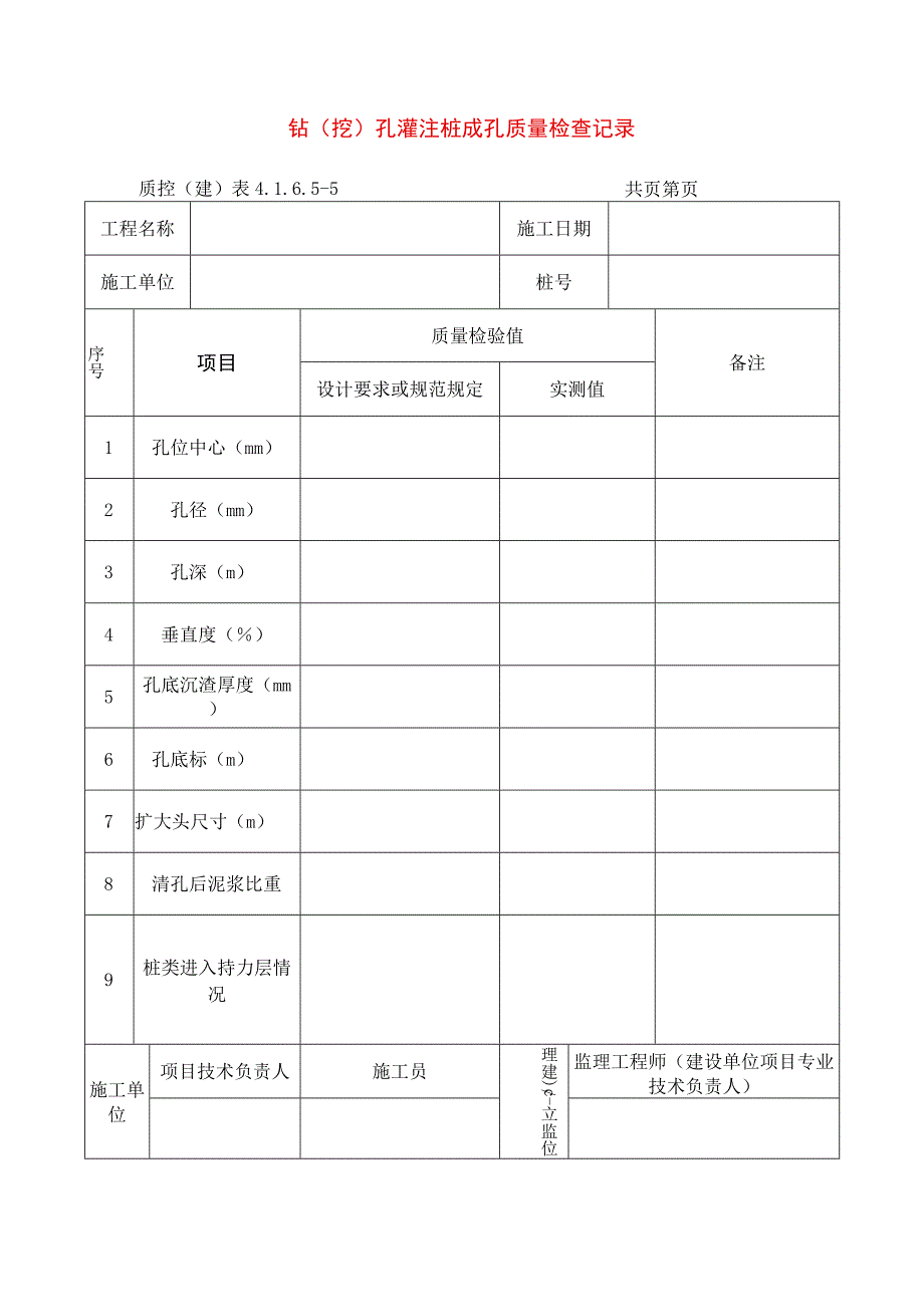 建筑工程钻(挖)孔灌注桩成孔质量检查记录(示范文本).docx_第1页