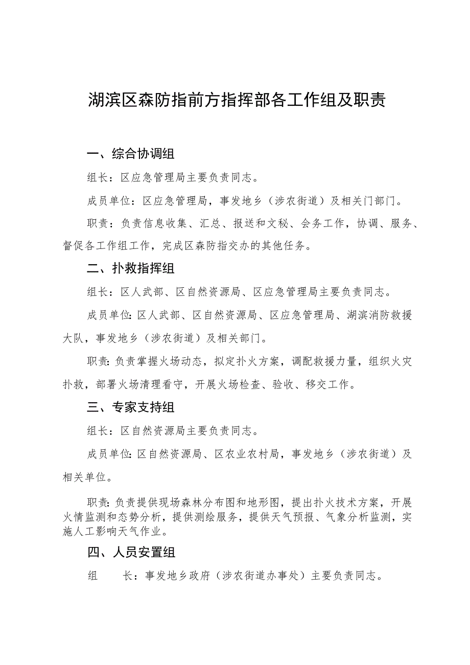 湖滨区森防指前方指挥部各工作组及职责.docx_第1页