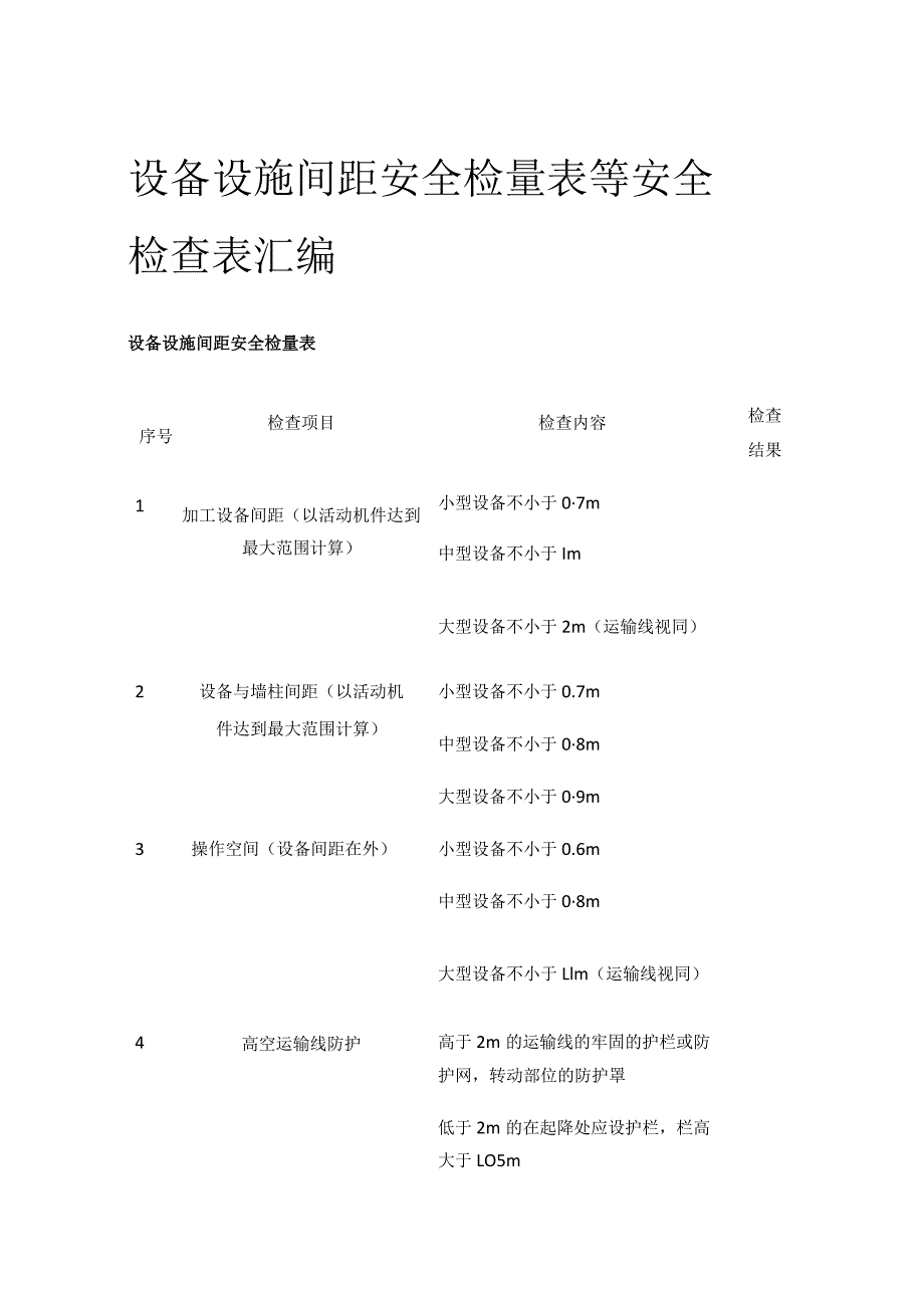 设备设施间距安全检量表等 安全检查表汇编(全).docx_第1页