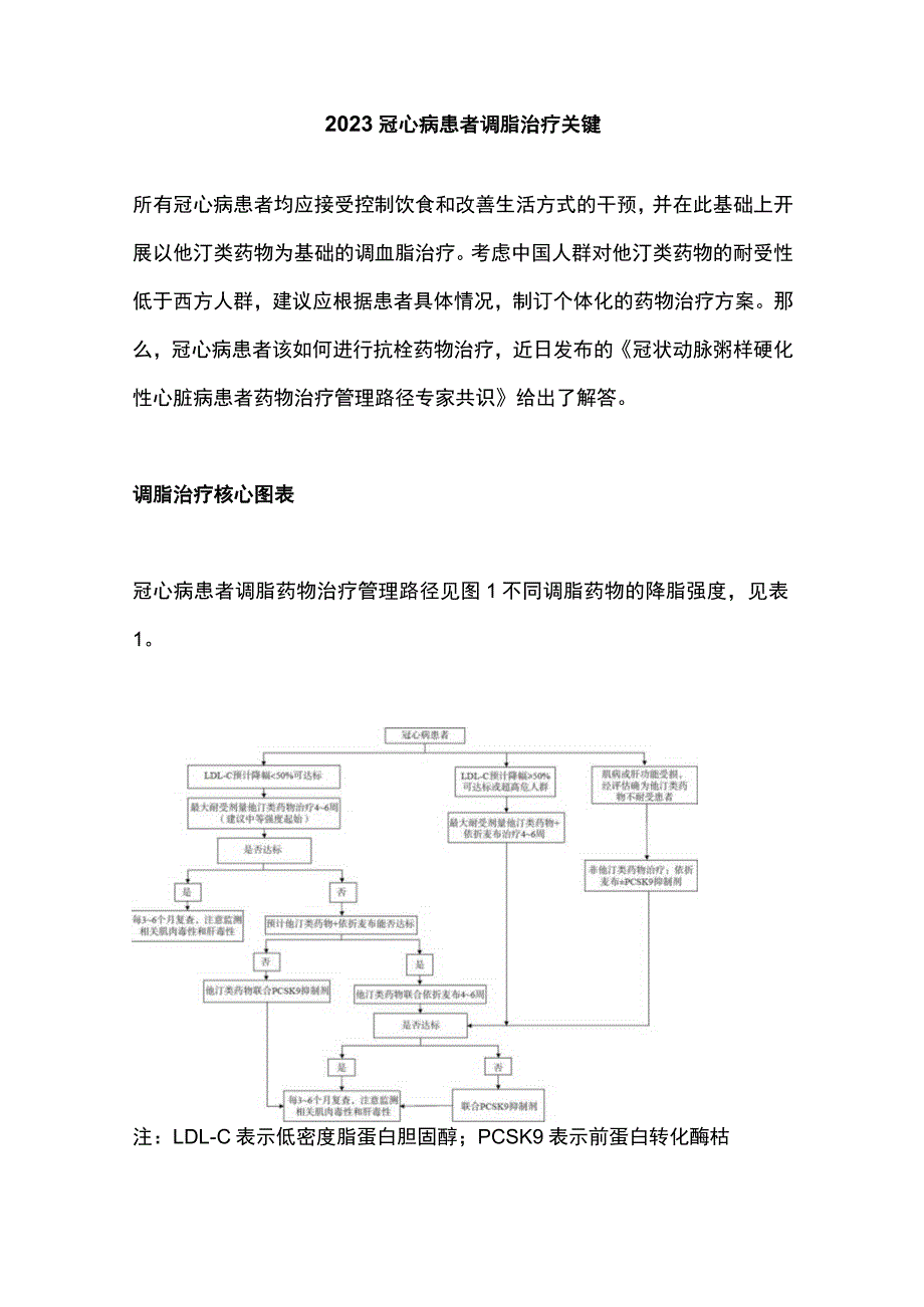 2023冠心病患者调脂治疗关键.docx_第1页