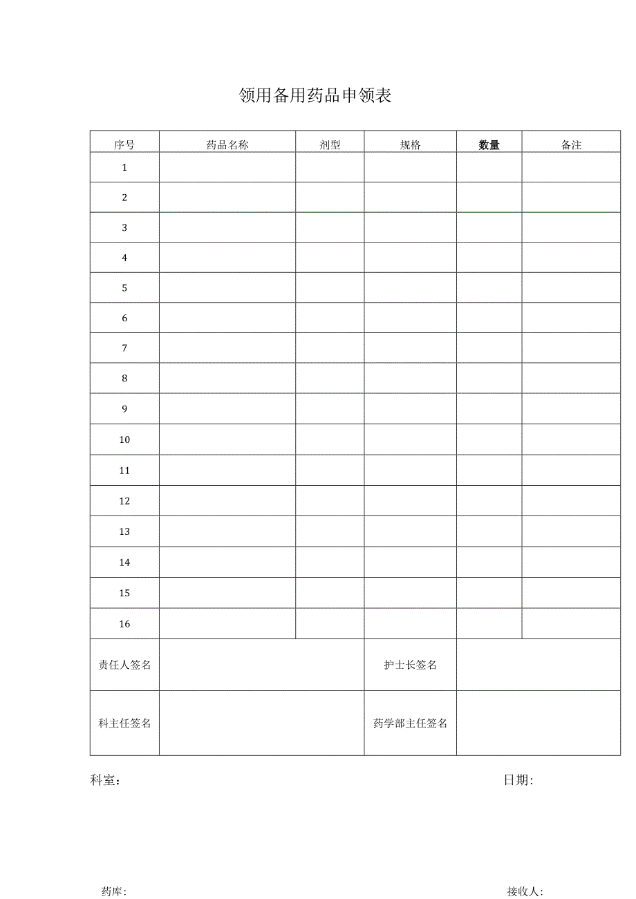 领用备用药品申领表.docx_第1页