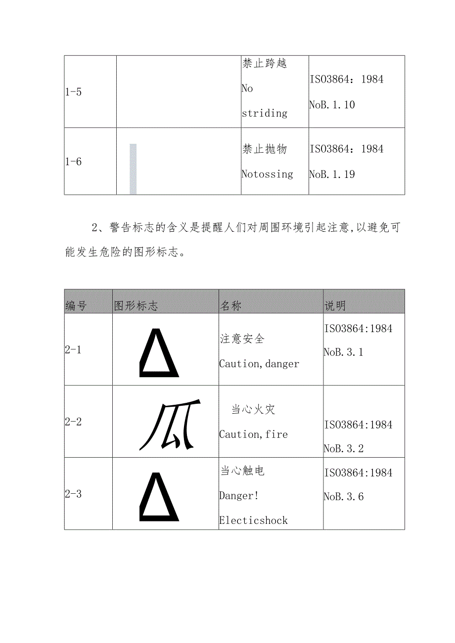 银行装修改造工程文明施工的信息措施.docx_第2页