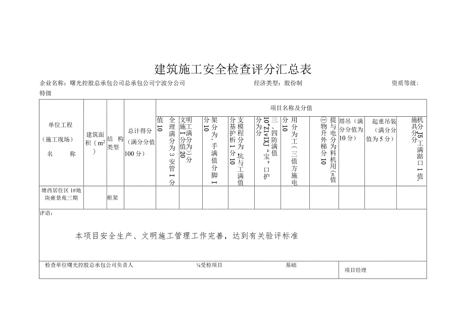 建筑施工安全检查评分汇总表范文.docx_第3页