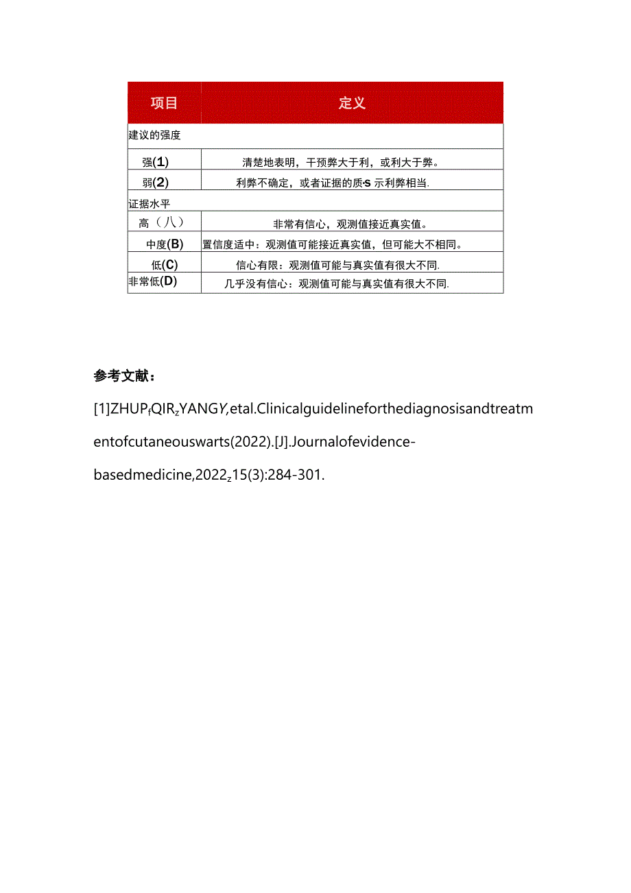 最新：皮肤疣临床诊断和治疗指南重点.docx_第2页