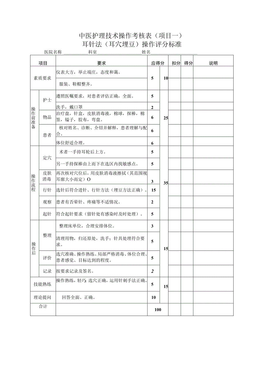 中医护理技术操作考核.docx_第1页