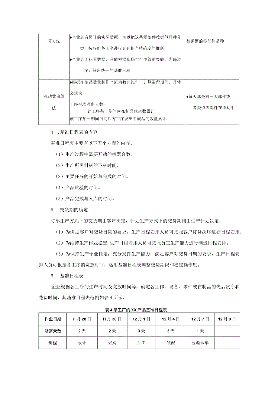 企业生产作业的生产基准日程的制定.docx_第2页