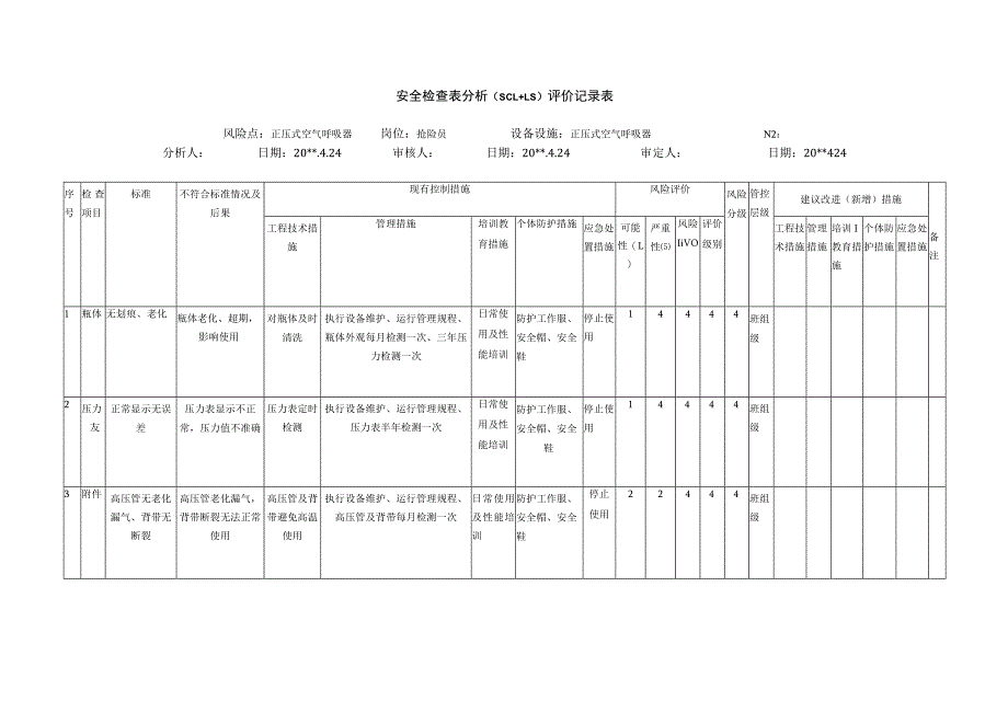 正压式空气呼吸器安全检查表分析评价记录表.docx_第1页