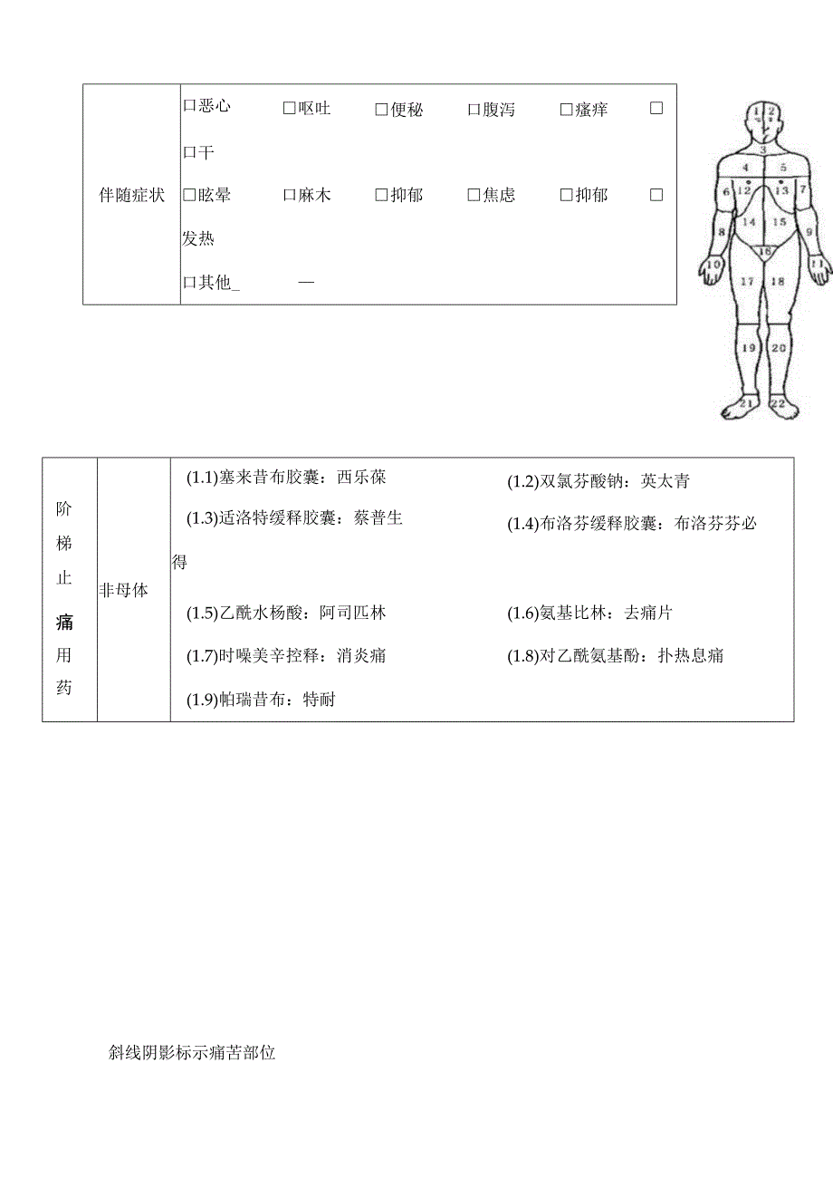 简易疼痛评估表.docx_第2页