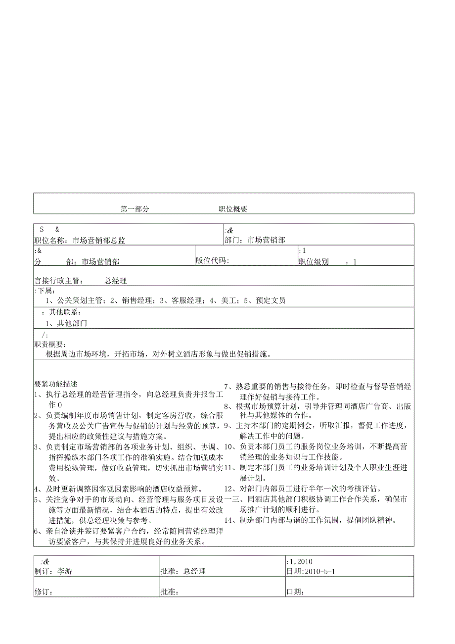 市场营销部岗位职责说明书.docx_第2页