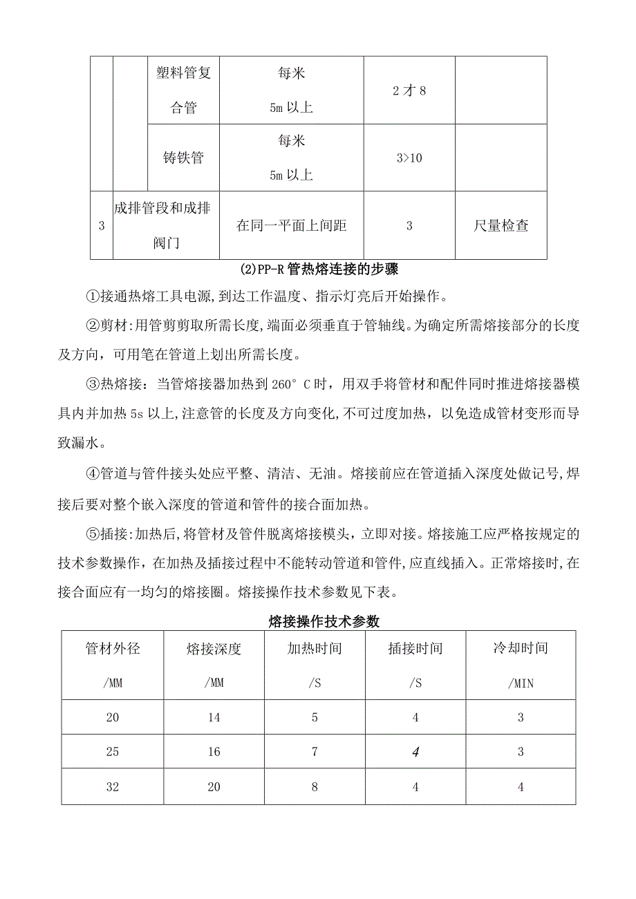 住宅给排水工程施工方案.docx_第3页