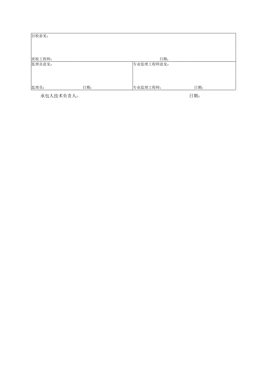 市政工程混凝土路面铺筑现场质量检验报告单(示范文本).docx_第2页