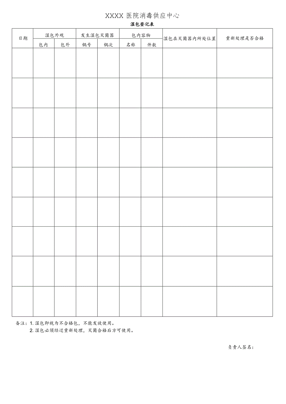医院消毒供应中心湿包登记表.docx_第1页