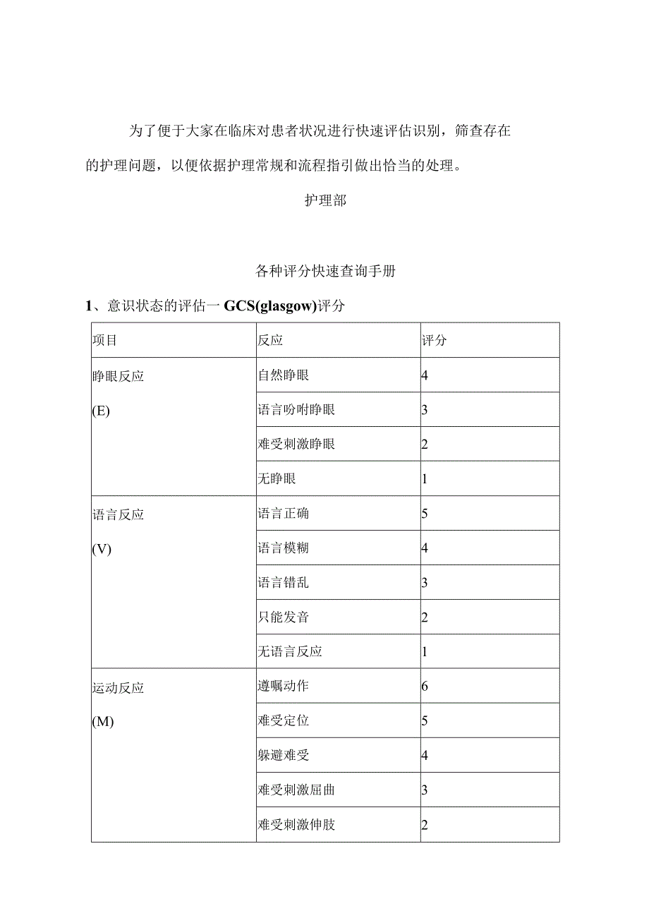 各种评分速查手册.docx_第1页