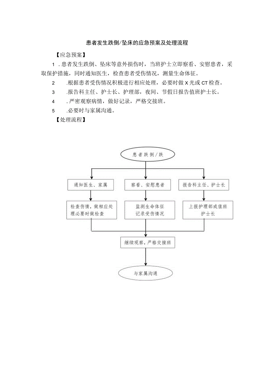 患者发生跌倒坠床的应急预案及处理流程.docx_第1页