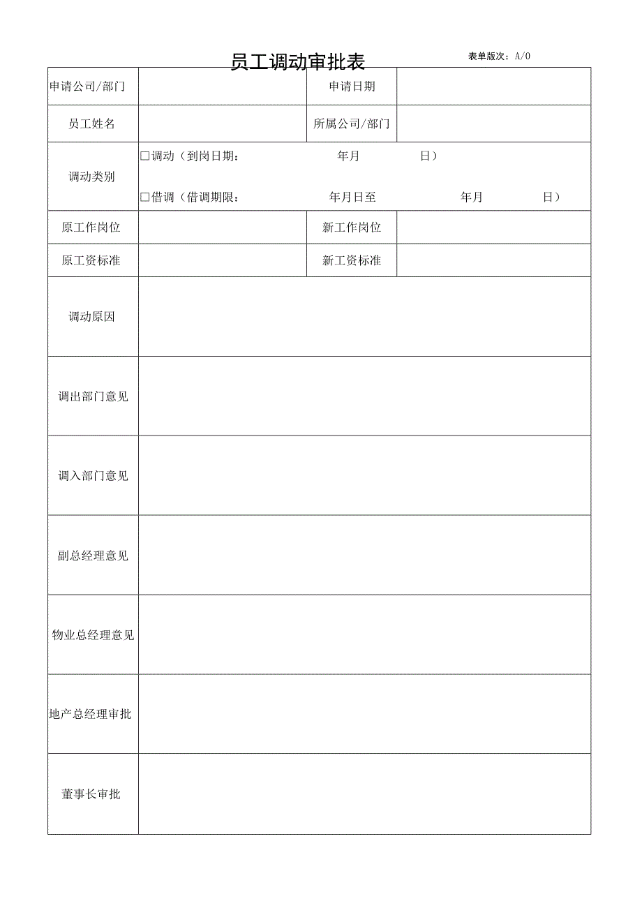 员工调动审批表.docx_第1页