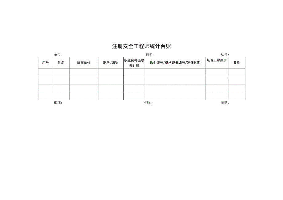 注册安全工程师统计台账.docx_第1页