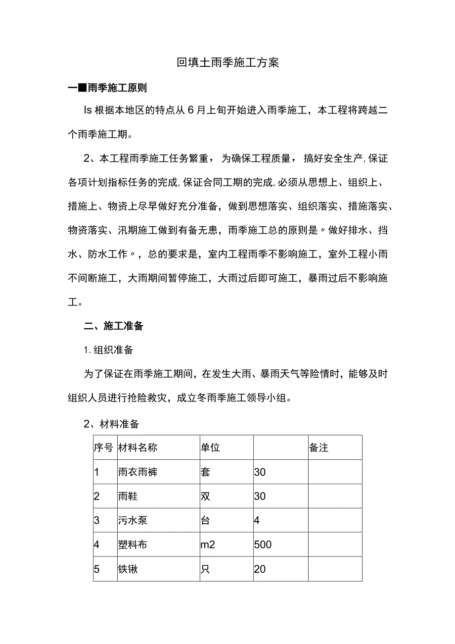 回填土雨季施工方案.docx_第1页