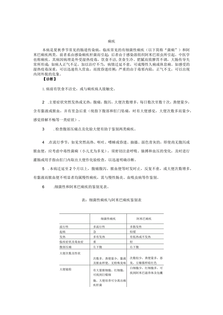 中医内科痢疾中医诊疗规范诊疗指南2023版.docx_第1页