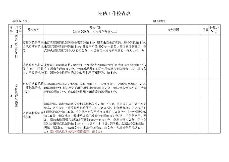 消防工作检查表.docx_第2页