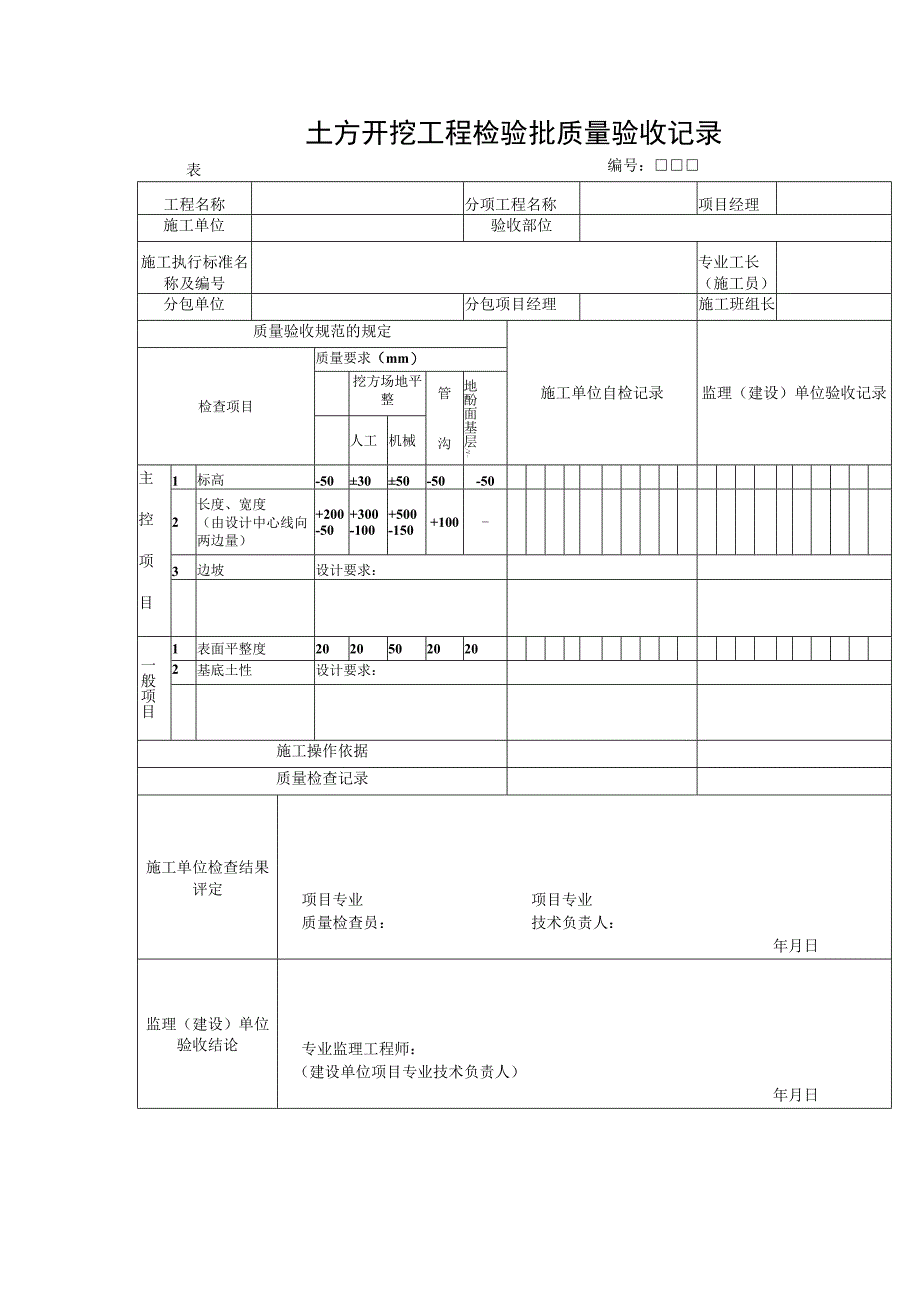 土方开挖工程检验批质量验收记录.docx_第1页