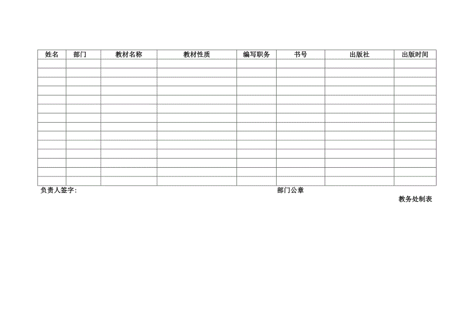 长春医学高等专科学校近五年教材编写情况统计表.docx_第2页