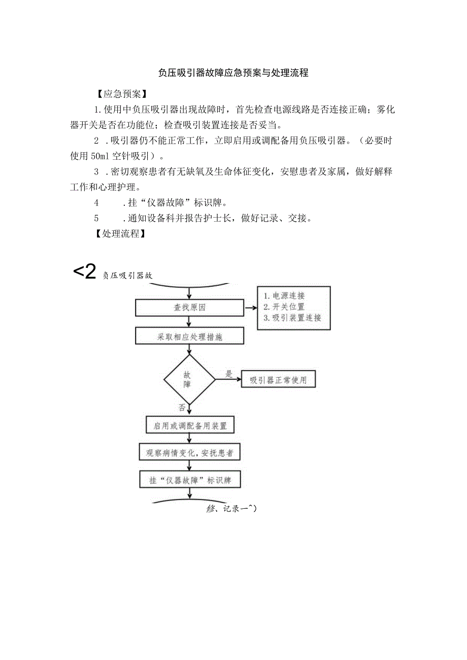 负压吸引器故障应急预案与处理流程.docx_第1页