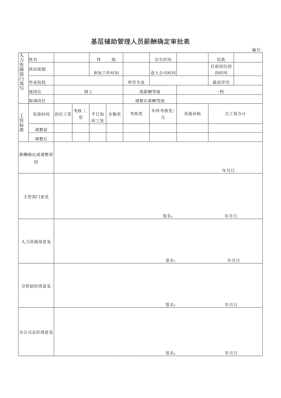 基层辅助管理人员薪酬确定审批表.docx_第1页