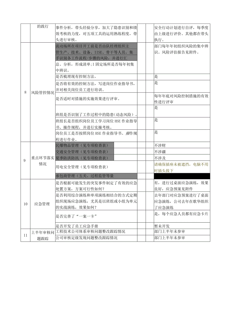 HSE安全生产检查表.docx_第2页