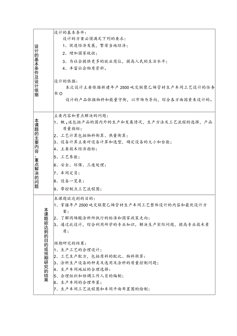 开题报告-年产2500吨交联聚乙烯管材生产车间设计.docx_第3页