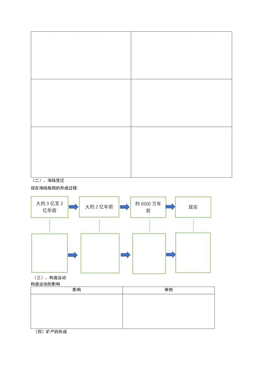 地球的形成与演化.docx_第3页