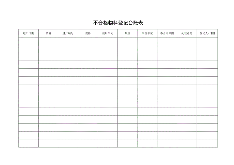 不合格物料登记台账表.docx_第1页