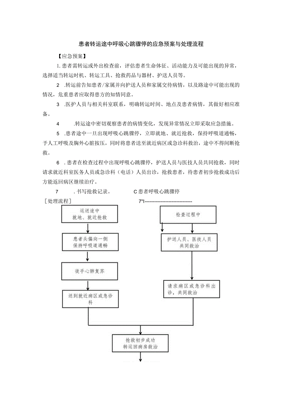 患者转运途中呼吸心跳骤停的应急预案与处理流程.docx_第1页