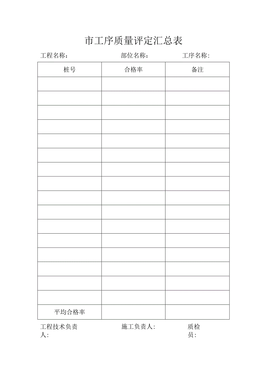 市工序质量评定汇总表.docx_第1页