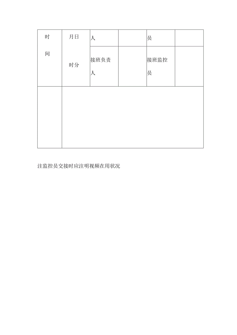 勤务指挥室人员交接班登记表.docx_第2页