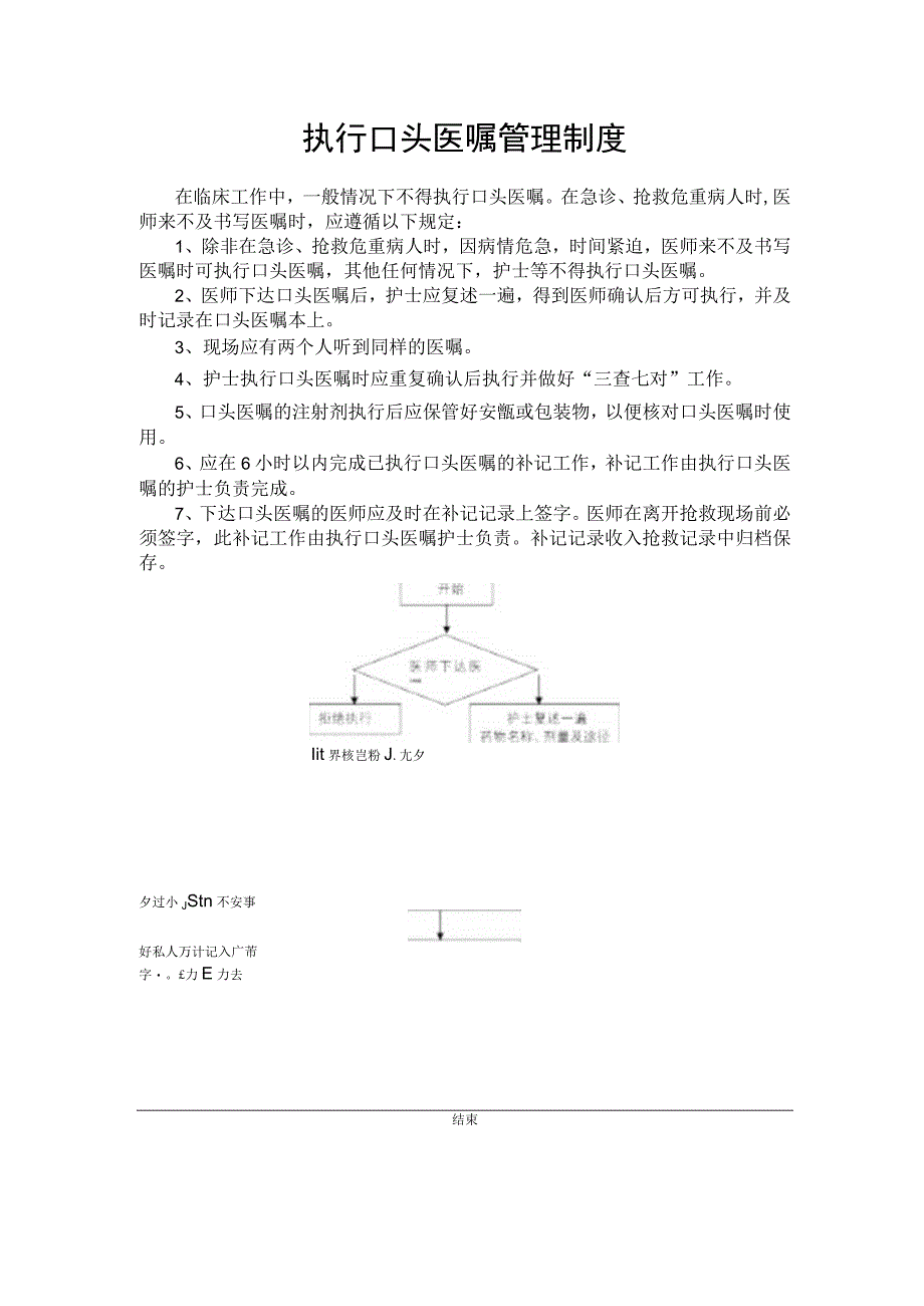 执行口头医嘱管理制度.docx_第1页