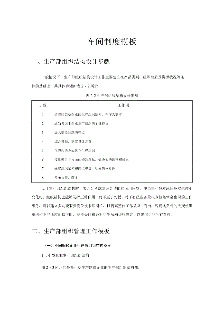 生产车间制度模板.docx_第1页