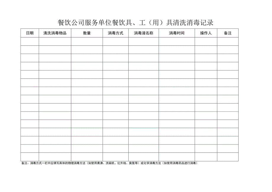 餐饮公司服务单位餐饮具、工（用）具清洗消毒记录.docx_第1页