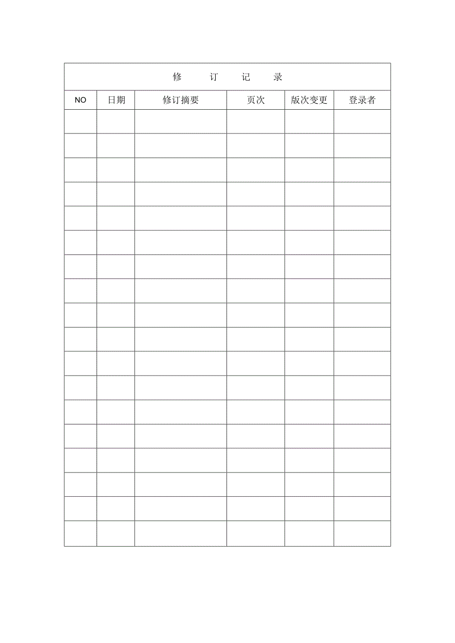 集体用餐配送单位食品安全总监职责&食品安全员守则.docx_第2页