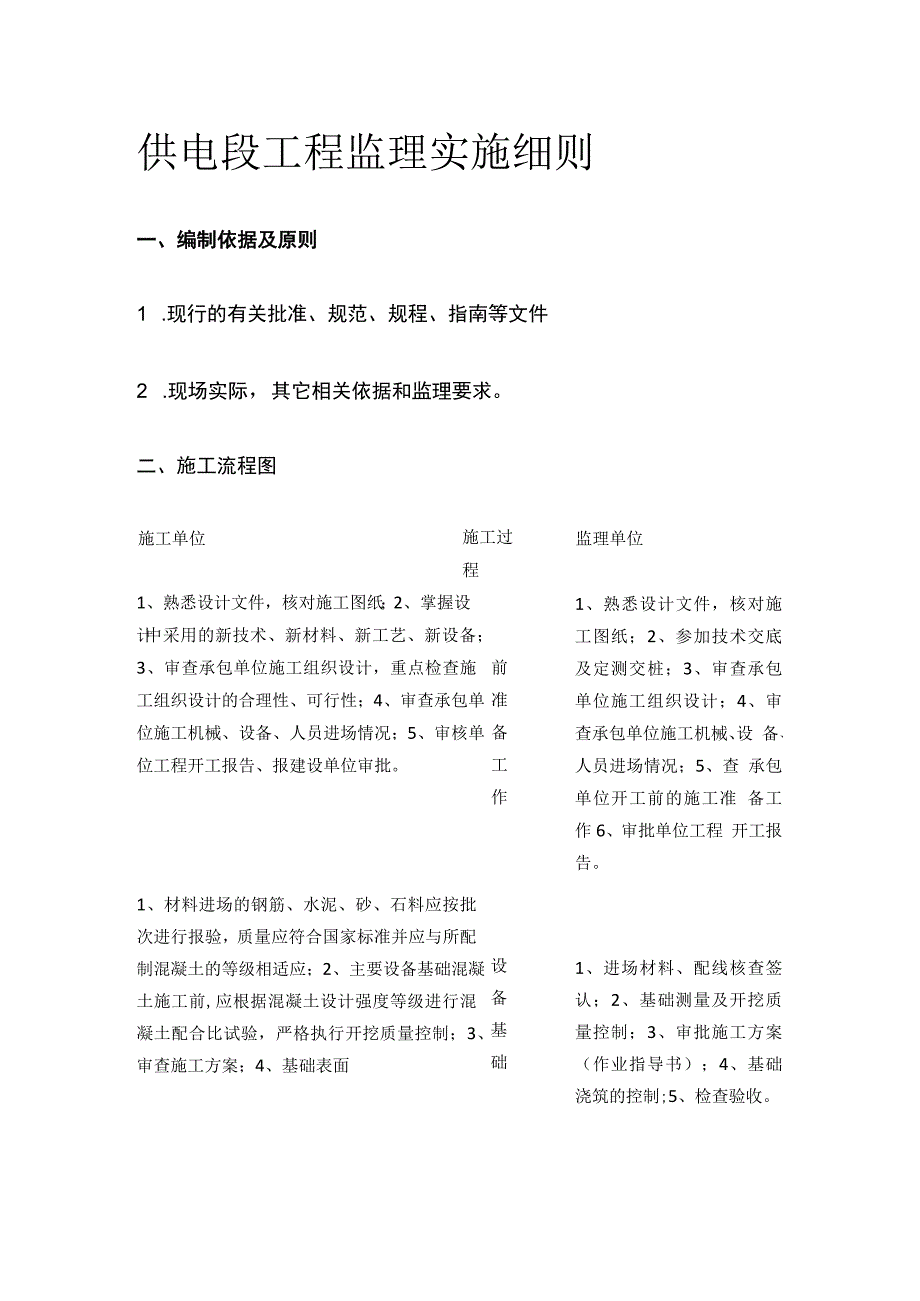 供电段工程监理实施细则(全).docx_第1页