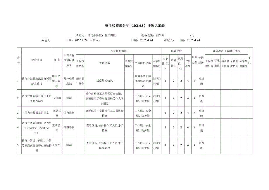 储气井安全检查表分析评价记录表.docx_第1页