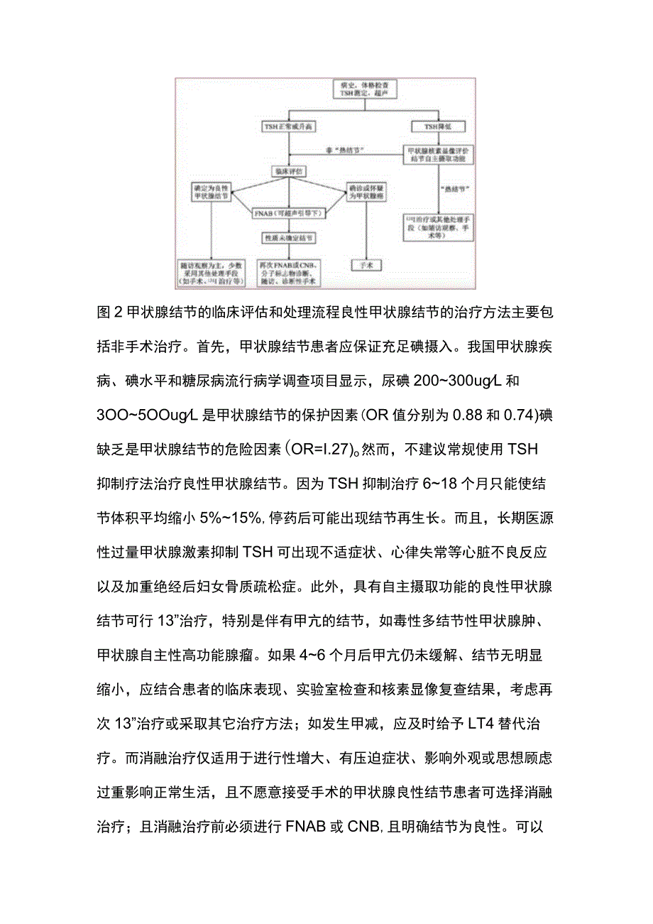 2023甲状腺结判定性质和治疗处理.docx_第3页