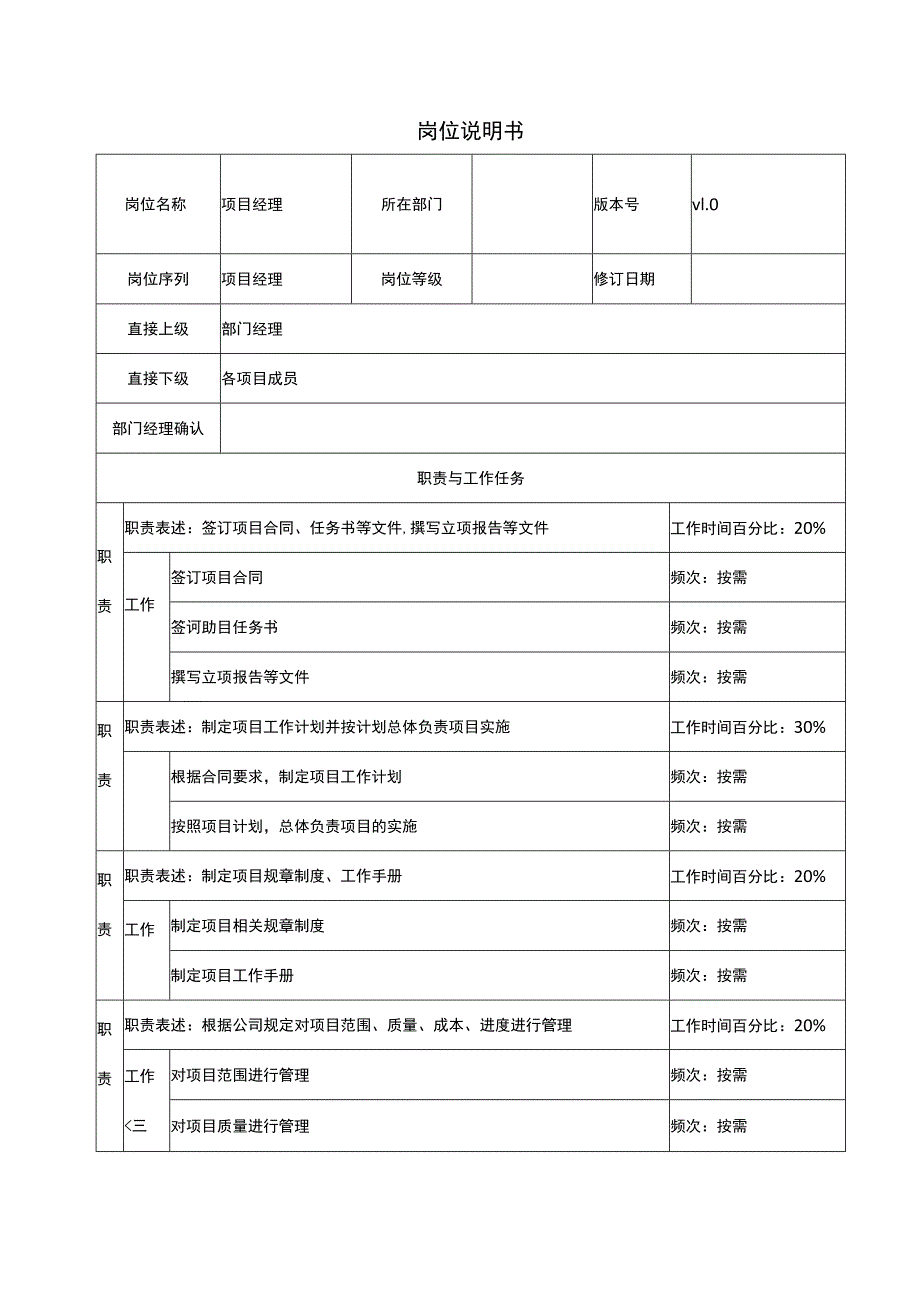 项目经理岗位说明书.docx_第1页